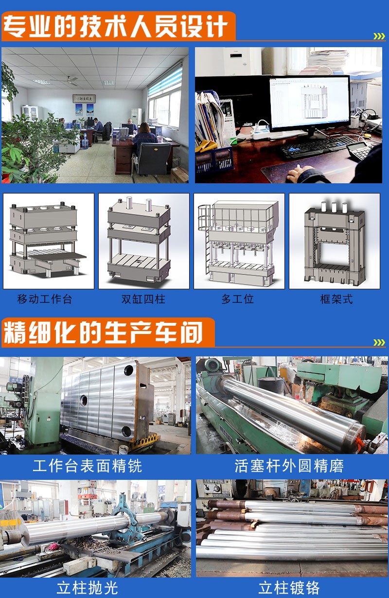 沃達(dá)重工 沃達(dá)重工