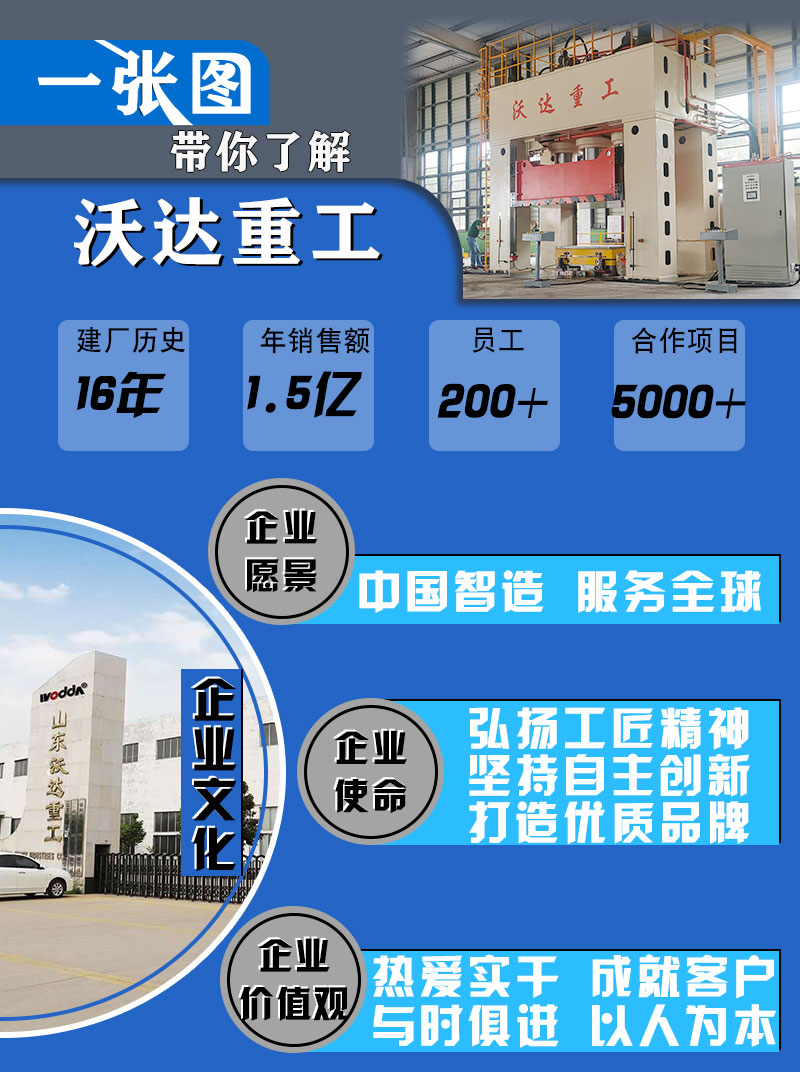 沃達(dá)重工 沃達(dá)重工