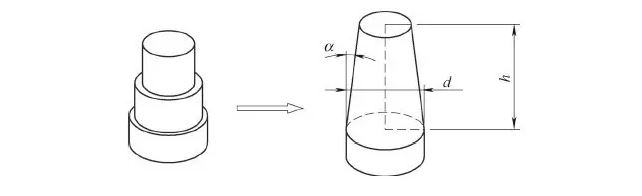 液壓拉伸機(jī)制造工藝 液壓拉伸機(jī)制造工藝
