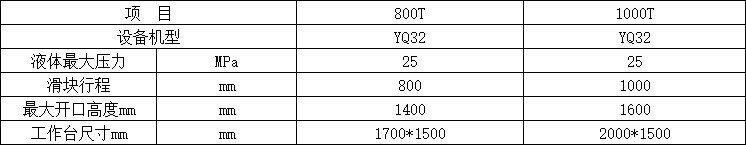塑料托盤成型液壓機(jī)參數(shù) 塑料托盤成型液壓機(jī)參數(shù)